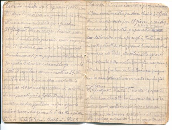 Diari 28 giungo 1915