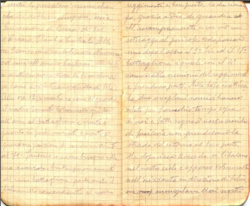 diari 19 ottobre 1915