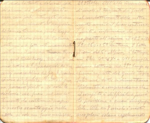 diari 21 ottobre 1915