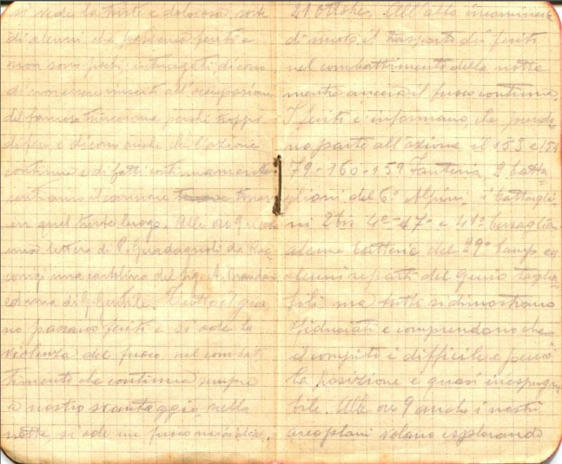 diari 21 ottobre 1915