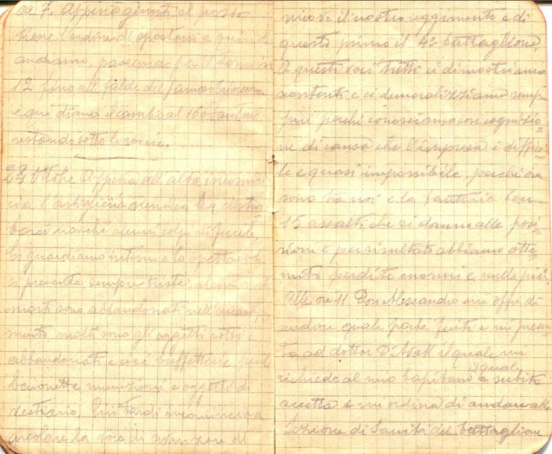 diari 23 ottobre 1915