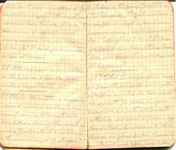 diari 29 ottobre 1915